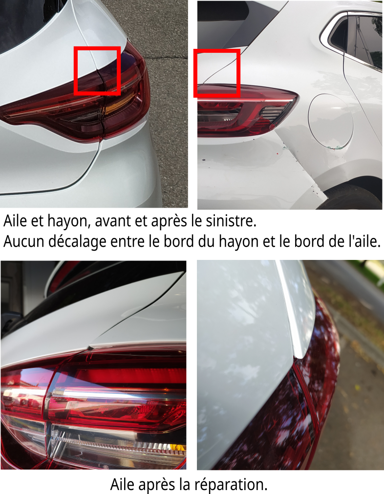 Décalage entre le bord du hayon et l'aile arrière