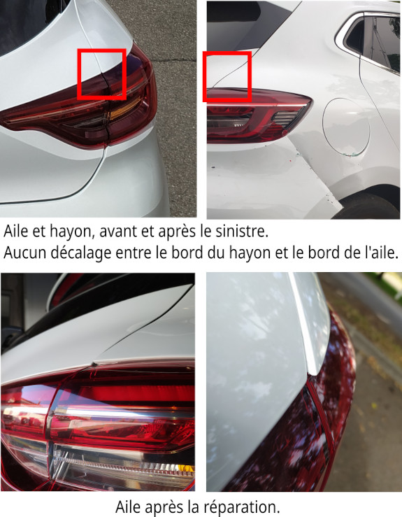 Décalage entre le bord du hayon et l'aile arrière